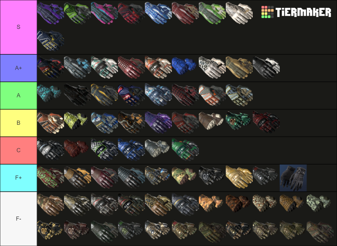 CSGO Gloves Tier List Rankings) TierMaker