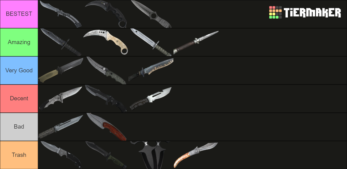 CS:GO Knives Ranked Tier List (Community Rankings) - TierMaker