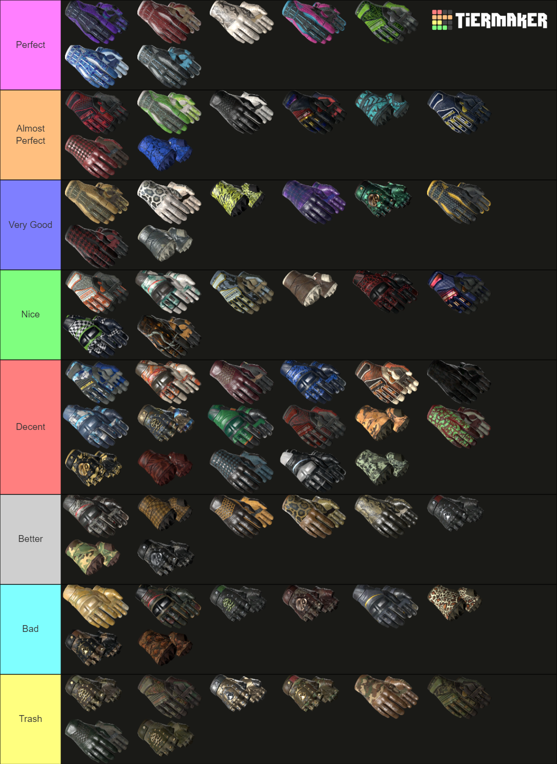 Gloves Ranked (CSGO) Tier List Rankings) TierMaker