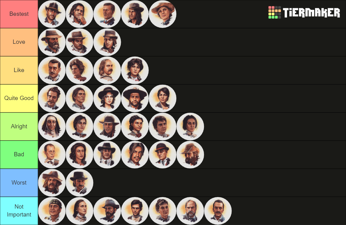 Read Dead Redemption 2 Characters RDR2 Tier List Rankings