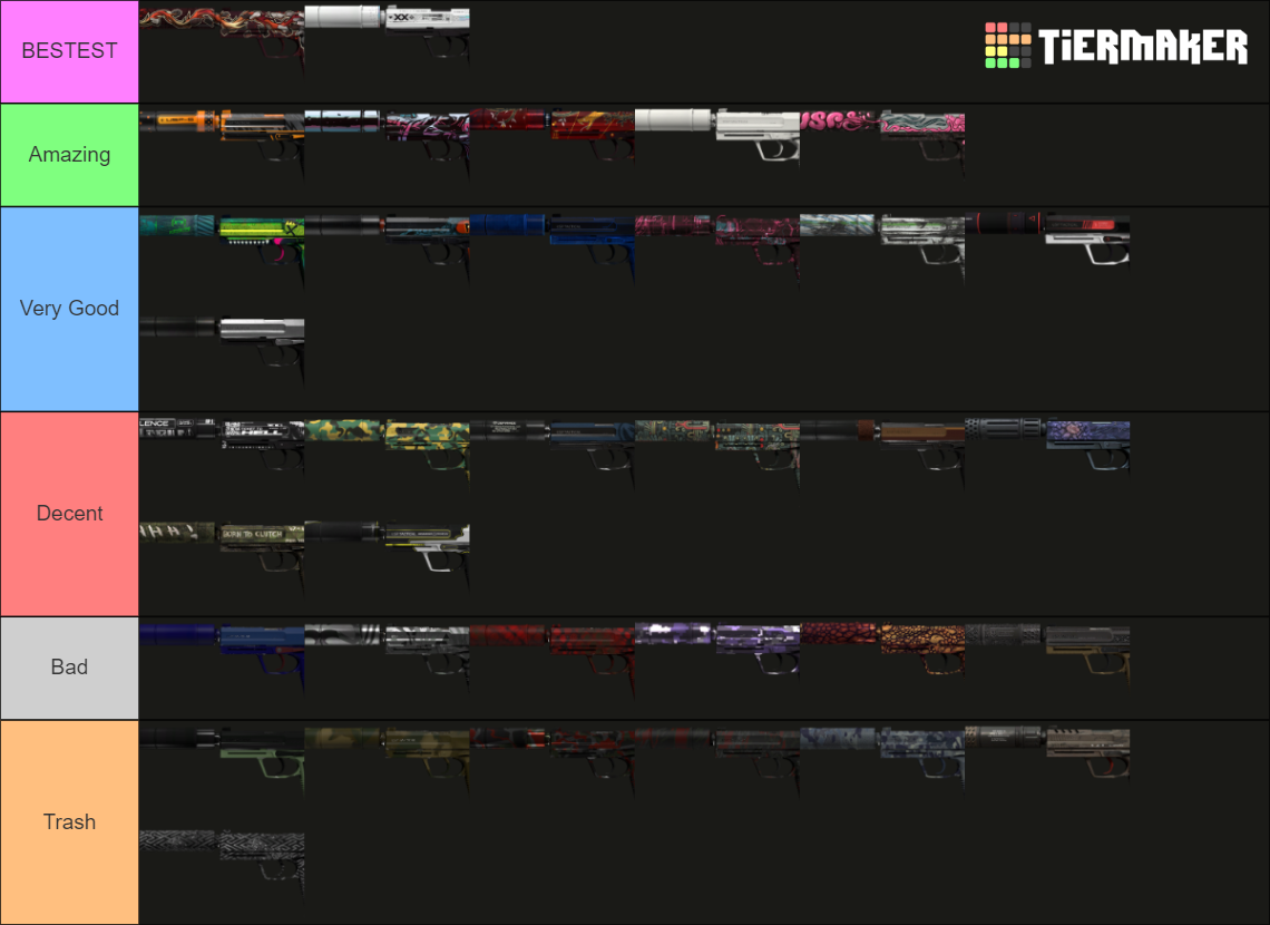 USPS Skins Ranked Tier List Rankings) TierMaker