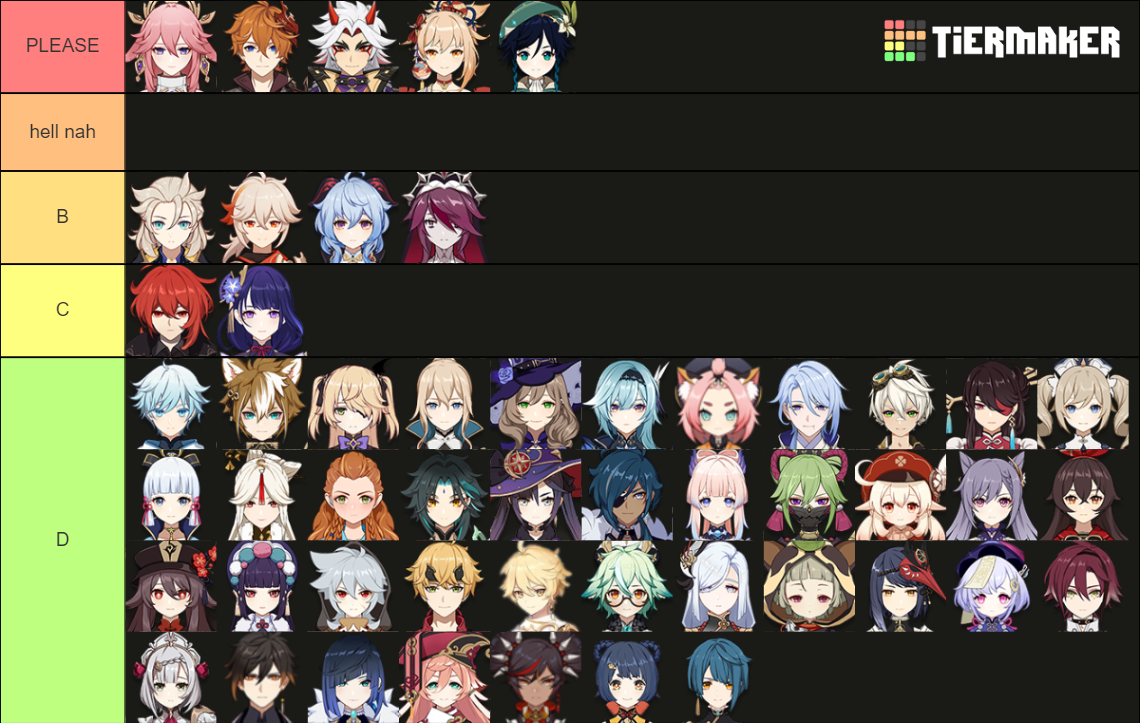 genshin characters i would smoke pack with Tier List (Community ...