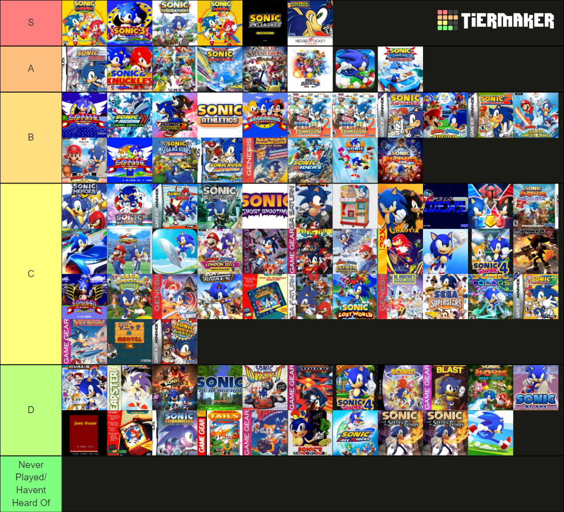 Every Sonic Game Ever Tier List (Community Rankings) - TierMaker