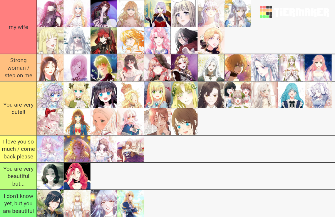 Manhwa girls ranking Tier List (Community Rankings) - TierMaker