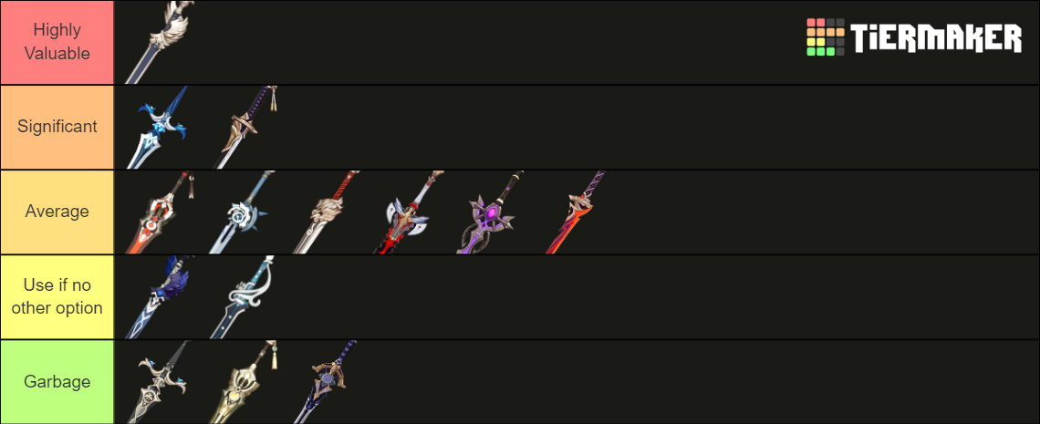 Genshin Impact 4-Star Swords (2.8) Tier List (Community Rankings ...