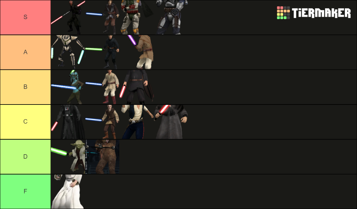 all heroes and villains in battlefront 2 2005 tier list