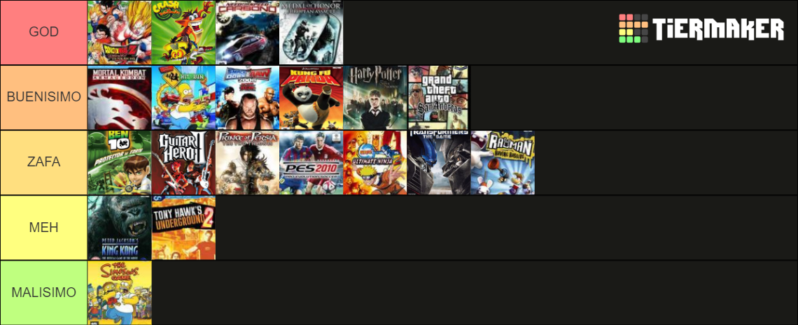 list playstation 2