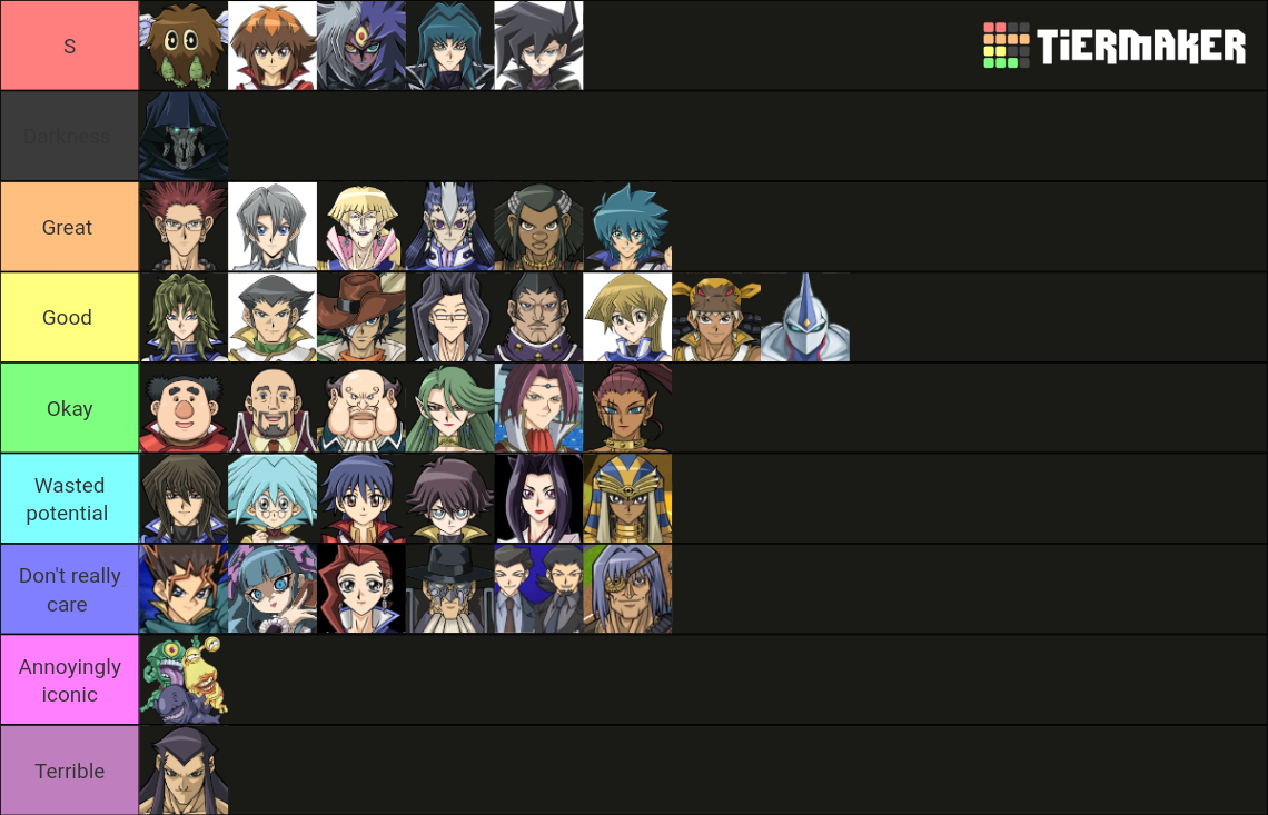 All yu gi oh gx characters tier list community rankings tiermaker
