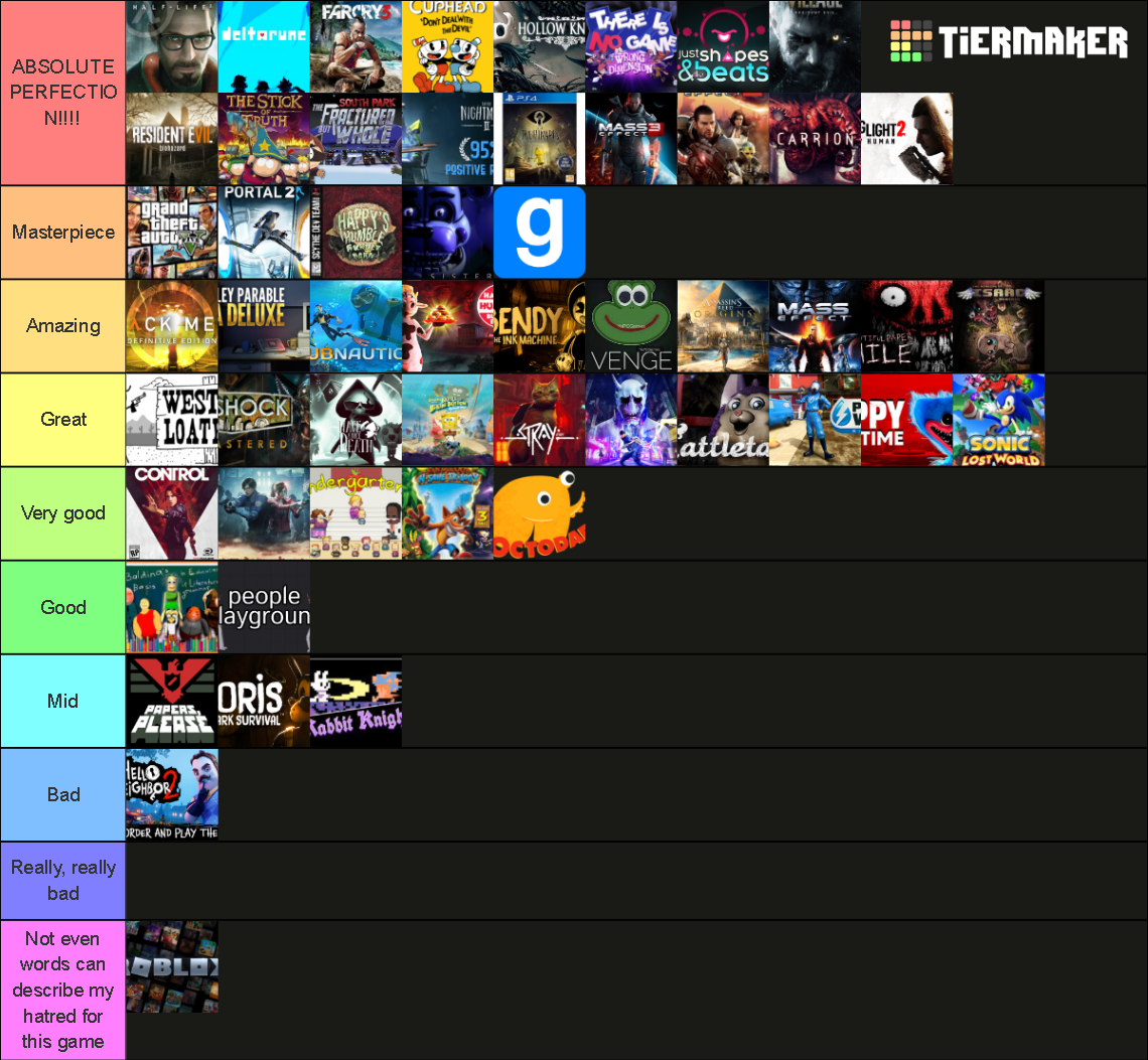 Video Games Ranked Tier List (community Rankings) - Tiermaker