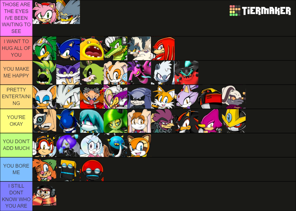 Idws Sonic The Hedgehog Characters Tier List Community Rankings Tiermaker