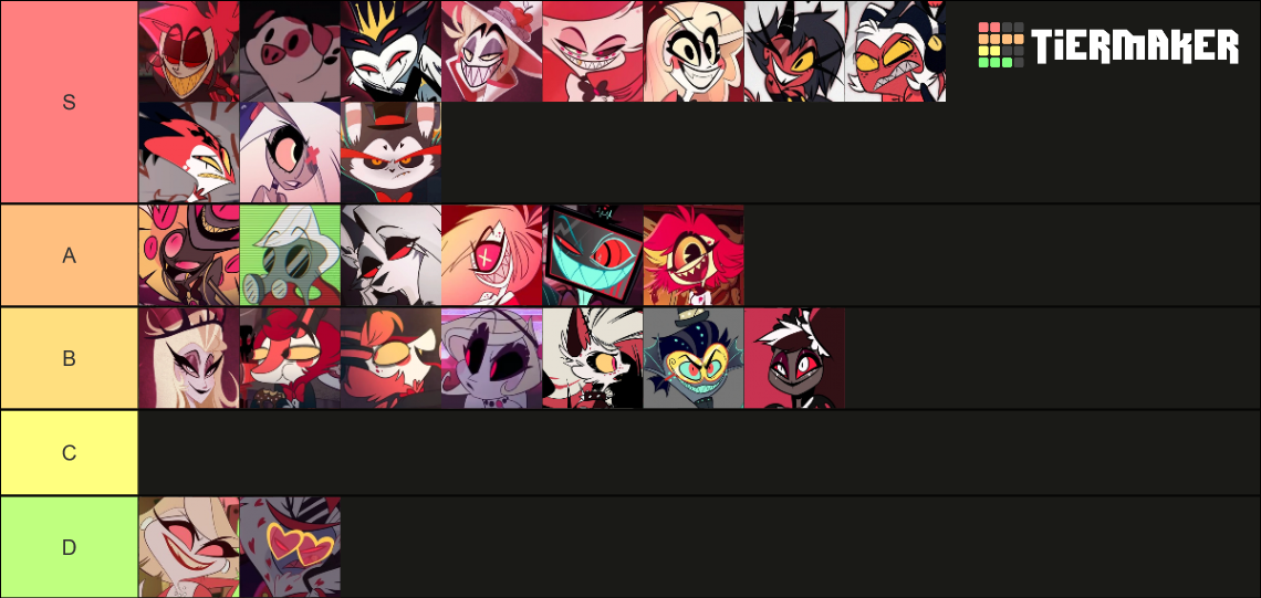 Hazbin Hotel/Helluva Boss Characters Tier List (Community Rankings ...