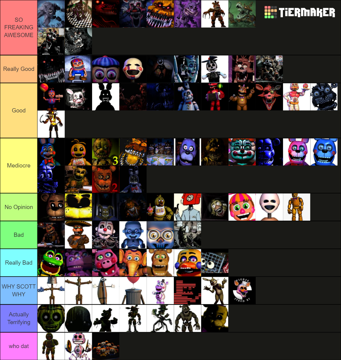 FNAF All Animatronic Characters Tier List (Community Rankings) - TierMaker