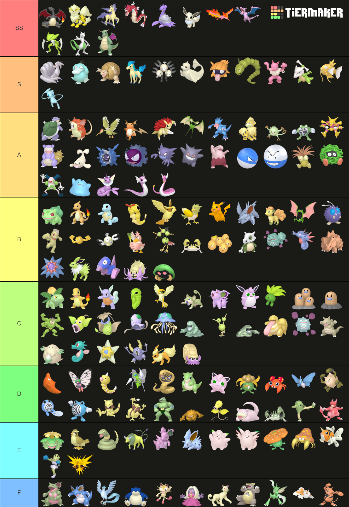 Shiny Pokemon (Gen 1) Tier List (Community Rankings) - TierMaker