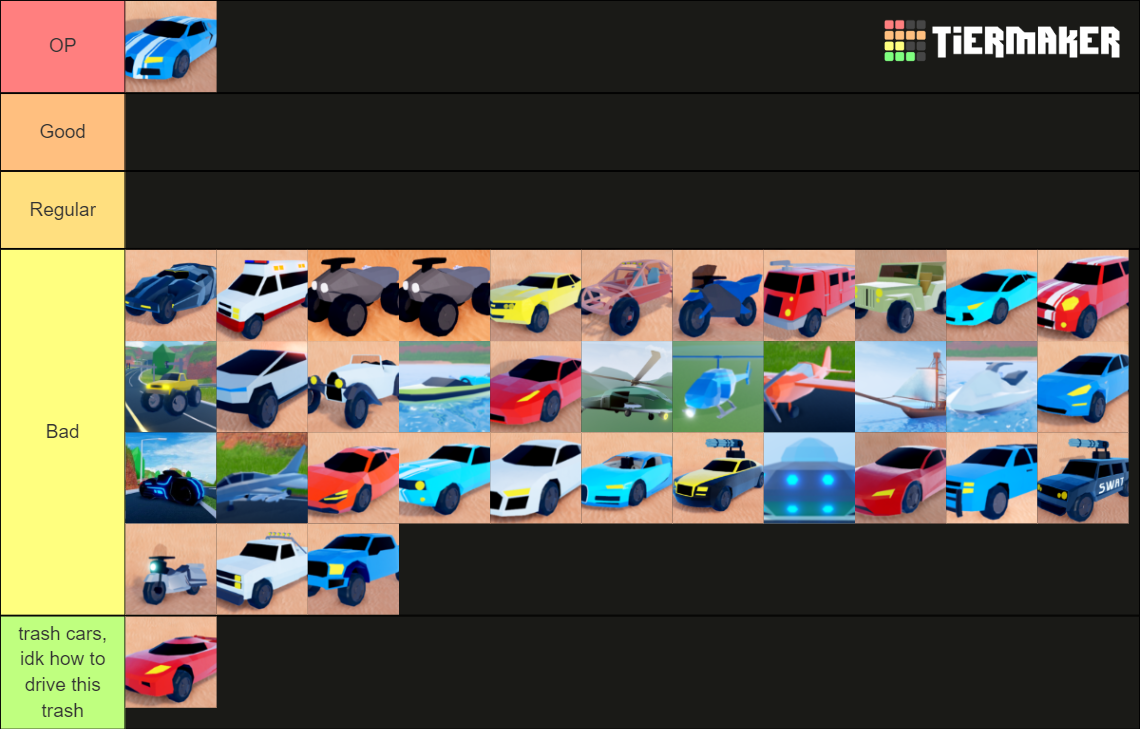 Roblox Jailbreak Cars Tier List Rankings) TierMaker