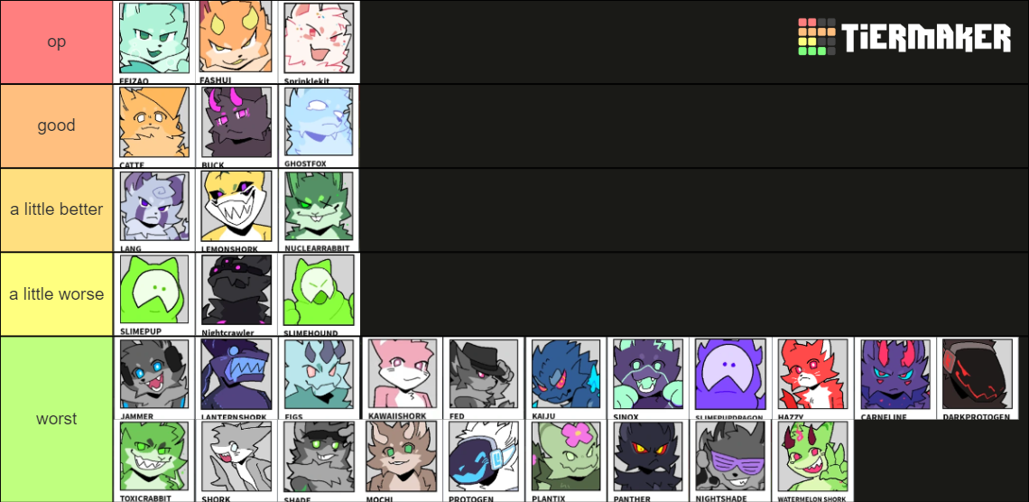 kaiju-paradise-gootraxian-tier-list-community-rankings-tiermaker