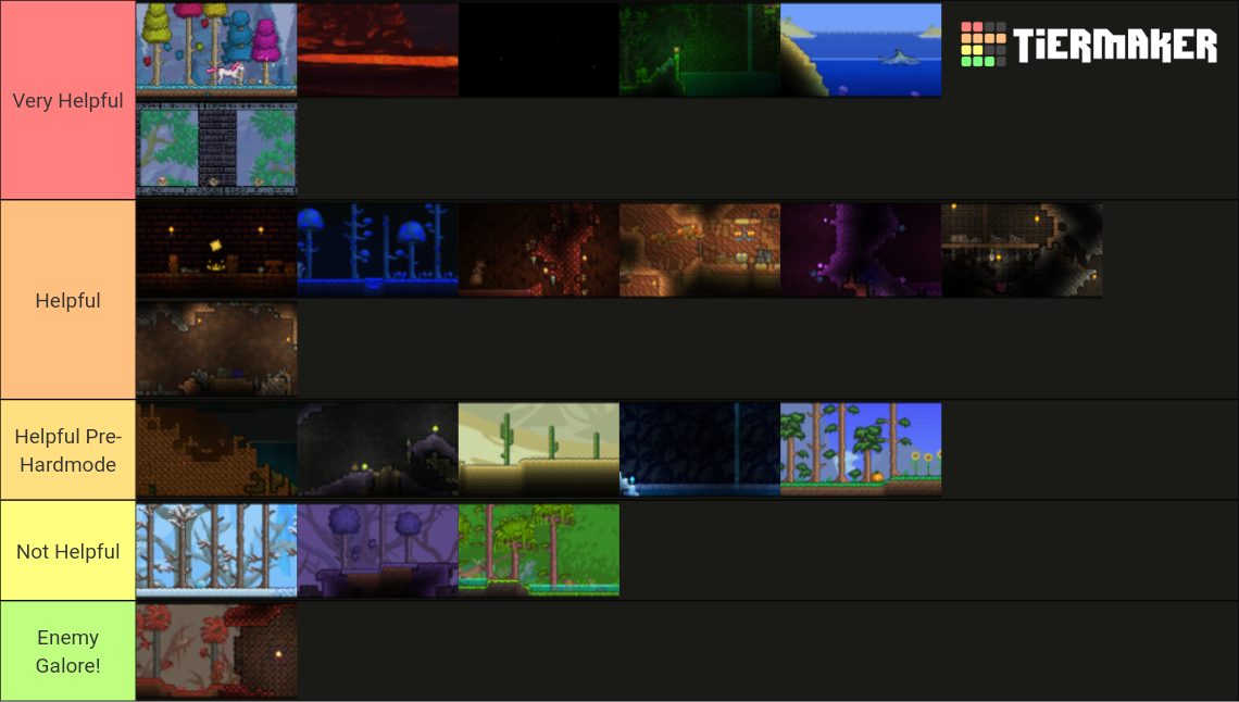 Terraria Biomes Tier List Community Rankings Tiermaker 