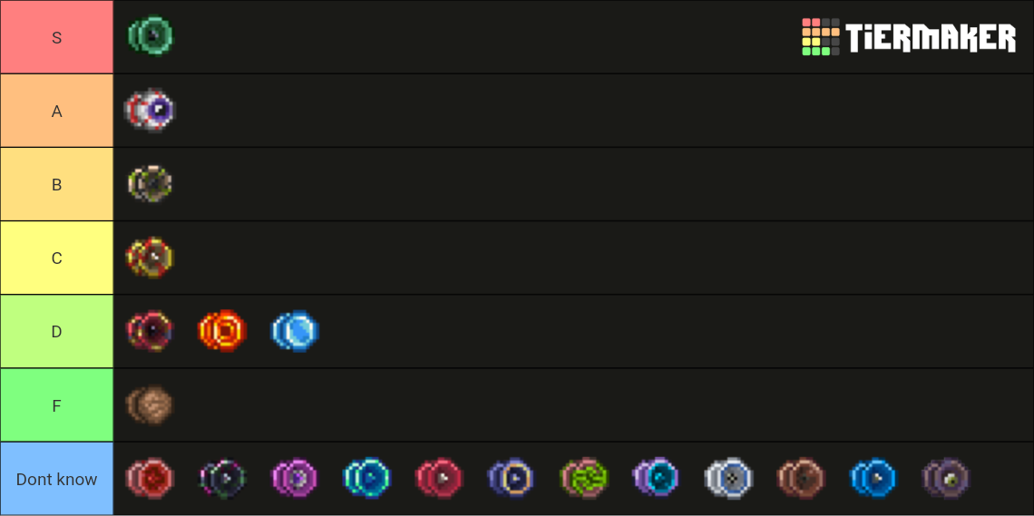 Terraria Yoyo Tiers Tier List Rankings) TierMaker
