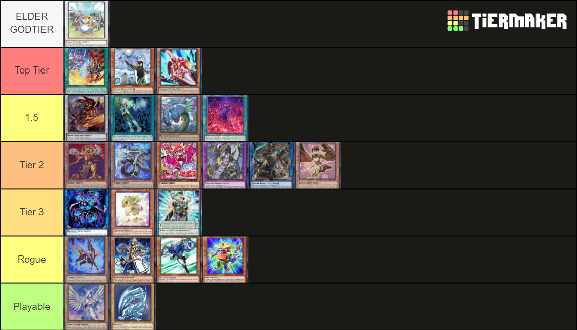MASTER DUEL META UPDATED TIER LIST R MASTERDUEL visual data 8
