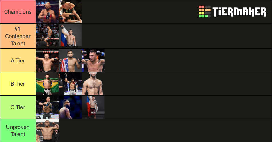 UFC Flyweight (August 2022) Tier List (Community Rankings) - TierMaker