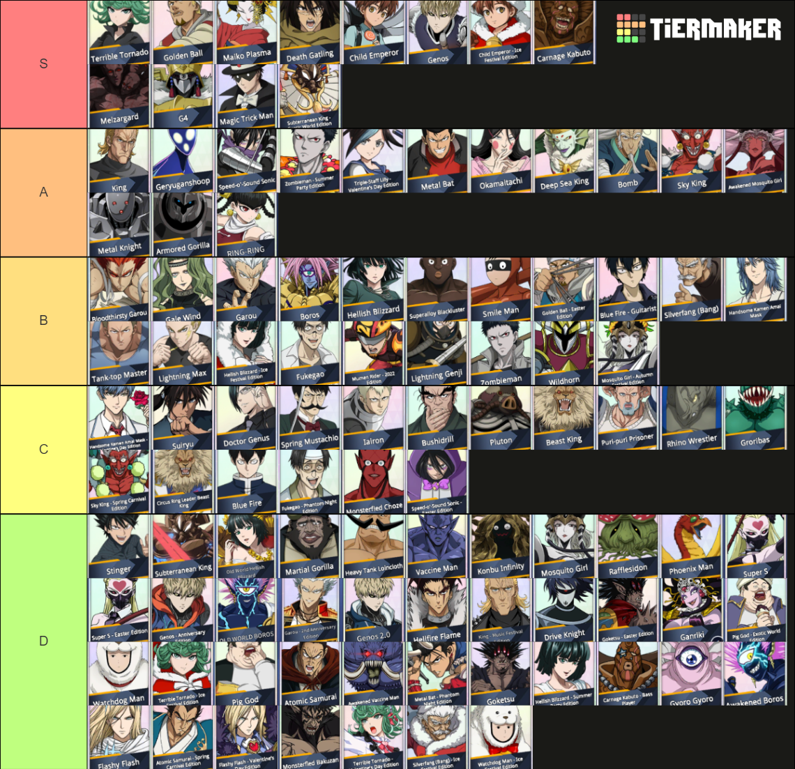 Opm Low List Tier List (Community Rankings) - TierMaker