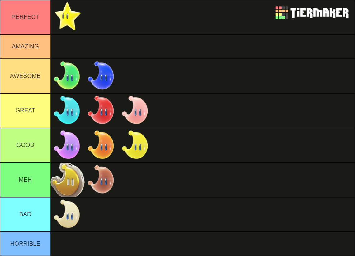 Super Mario Odyssey Moon Types Tier List Rankings) TierMaker