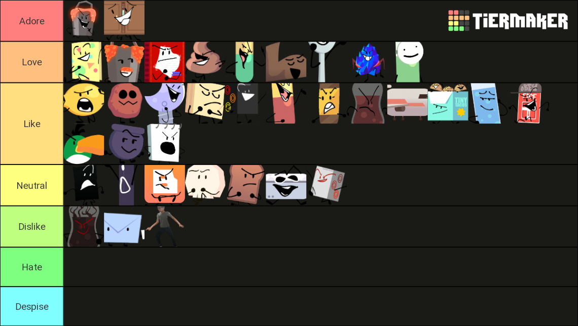 The Daily Object Show [TDOS] Tier List (Community Rankings) - TierMaker