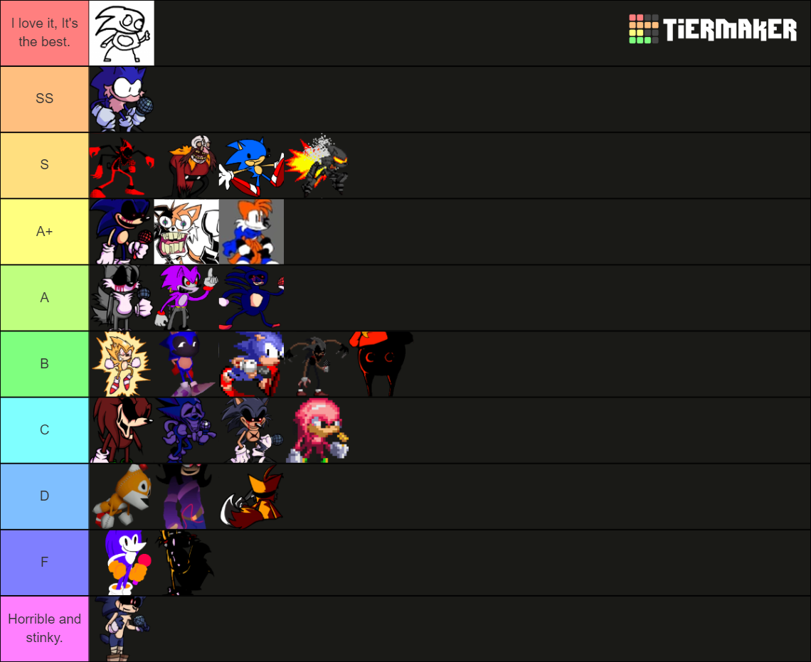 sonic-exe-and-fanmade-characters-tier-list-community-rankings