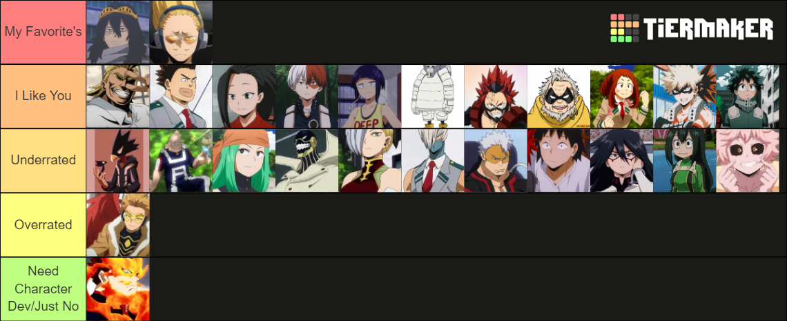 Ranking Mha Hero Tier List (Community Rankings) - TierMaker