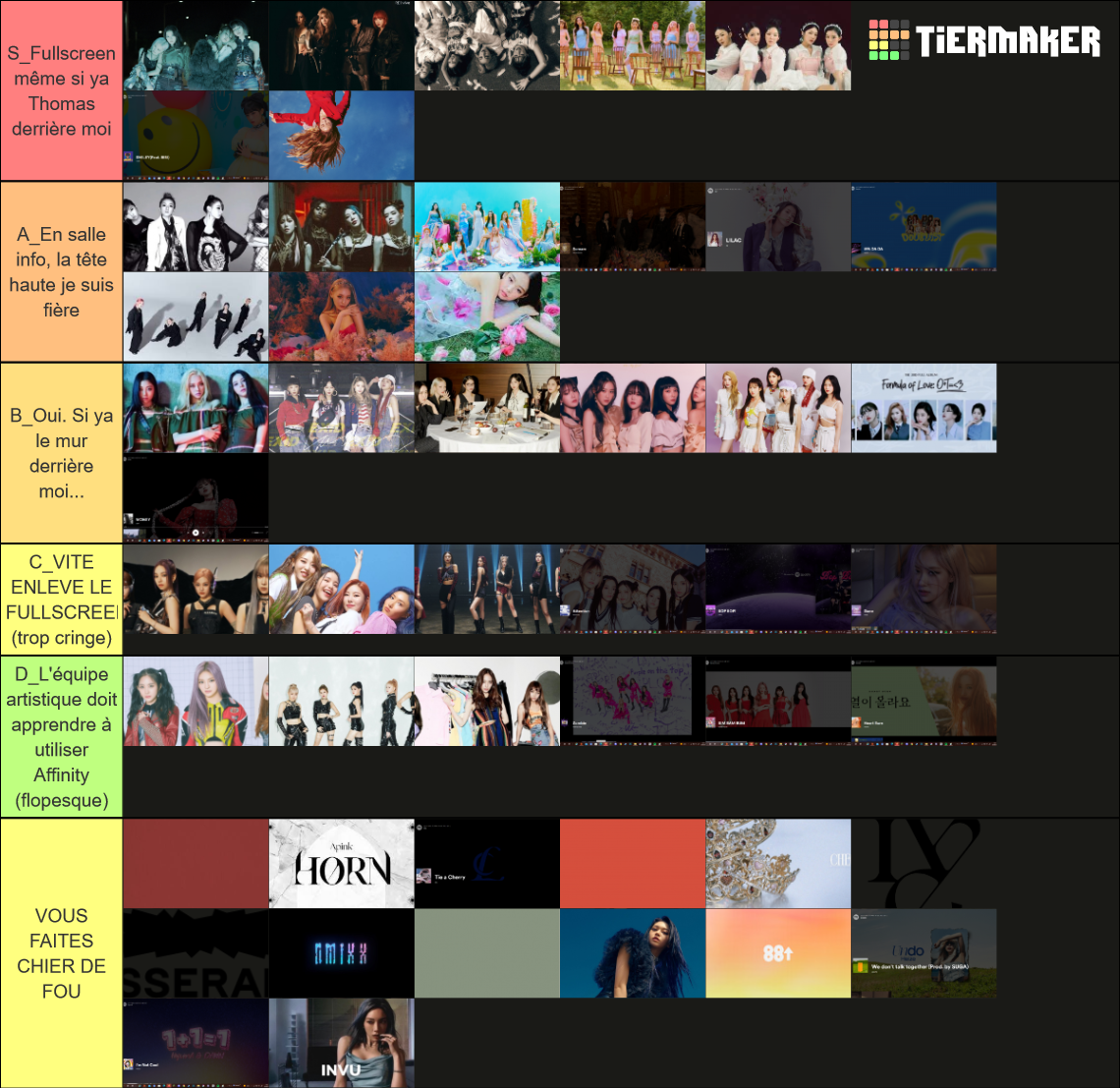 Spotify Kpop FullScreen (Female Edition) Tier List (Community Rankings ...