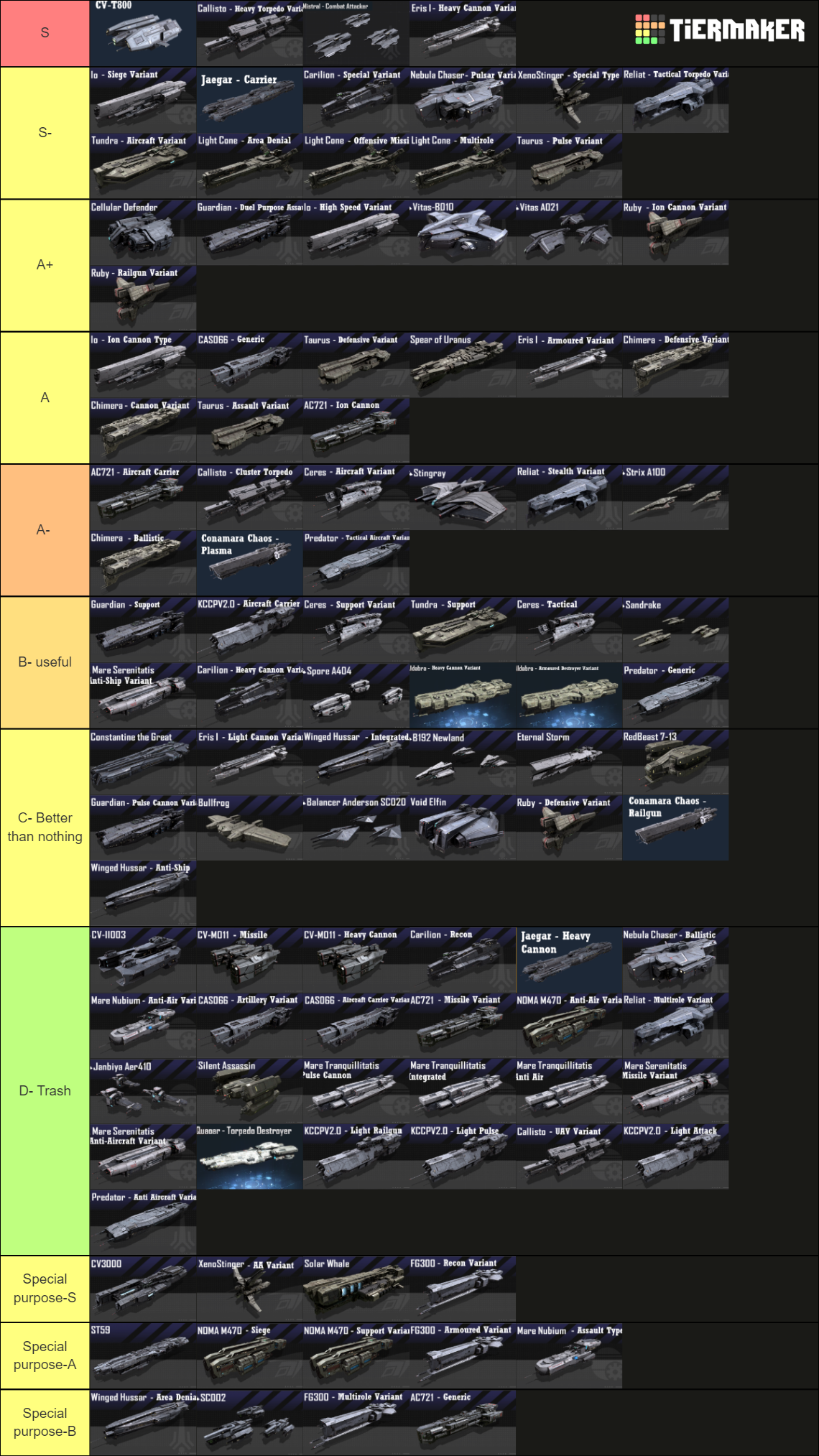 Infinite Lagrange Tier List Rankings) TierMaker