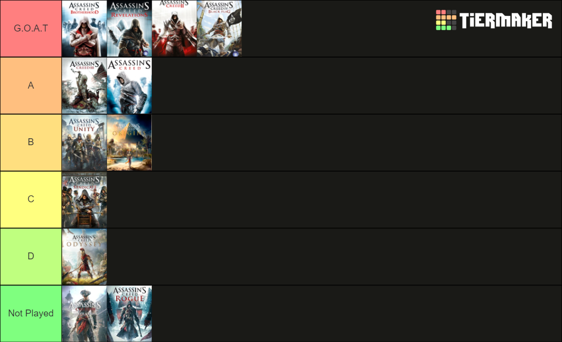 Assassin's Creed games Tier List Rankings) TierMaker