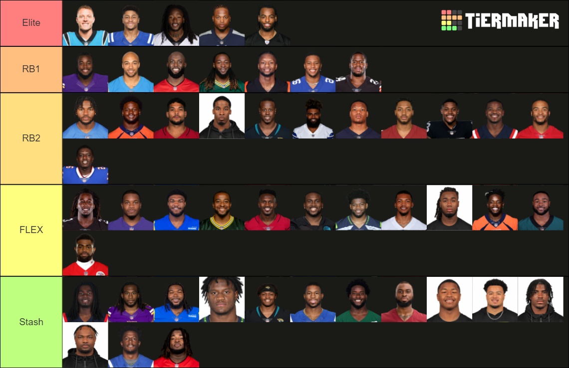 FFB 2022 RB Tier List Rankings) TierMaker