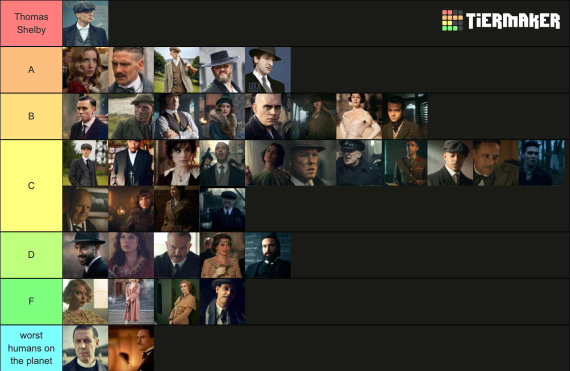 Peaky Blinders Characters Tier List Community Rankings TierMaker   Peaky Blinders Characters 15069094 1659397209 