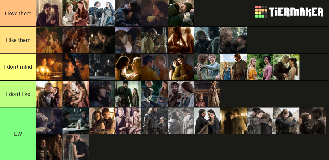 Recent HBO Tier Lists - TierMaker