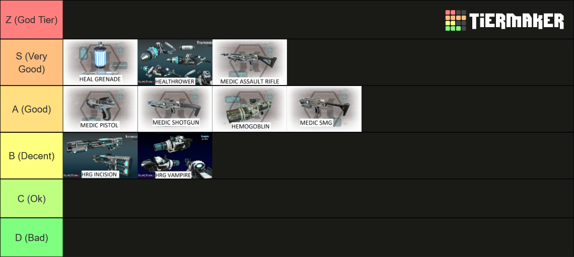 kf2 field medic weapon Tier List Rankings) TierMaker