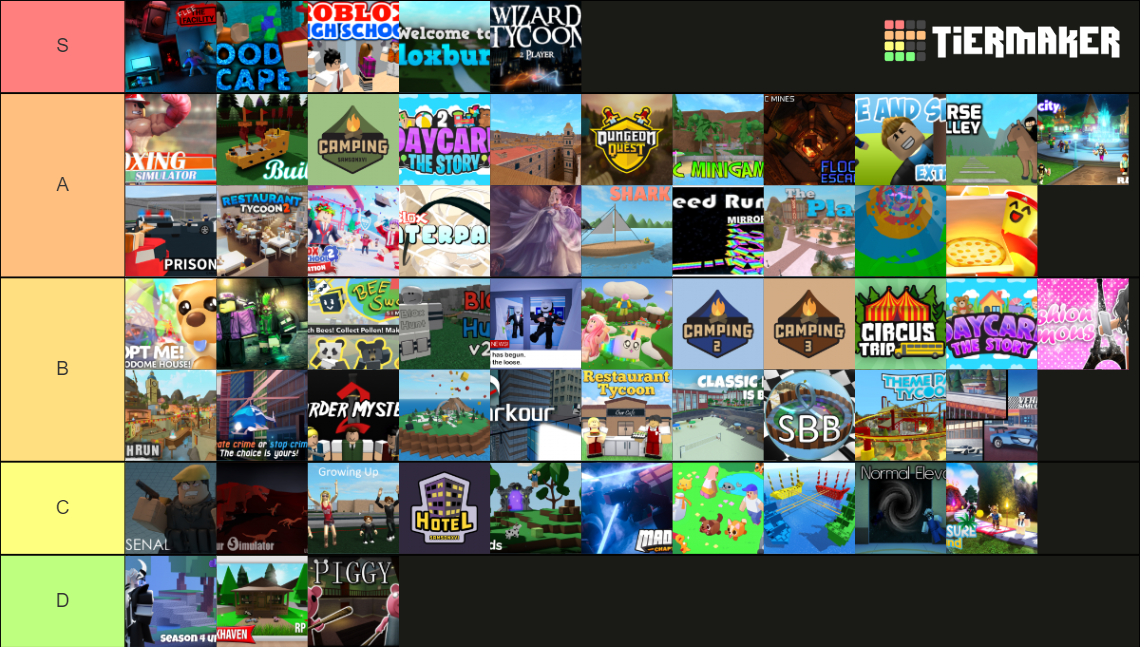 Ranking Roblox Games Tier List (Community Rankings) - TierMaker