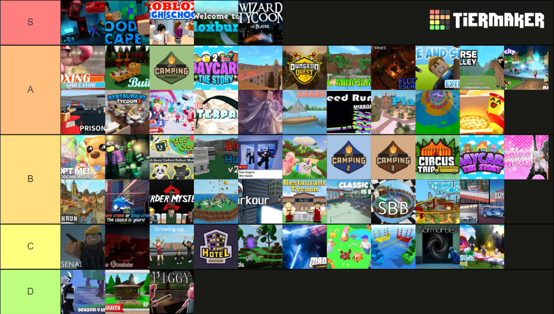 Ranking Roblox Games Tier List Community Rankings TierMaker