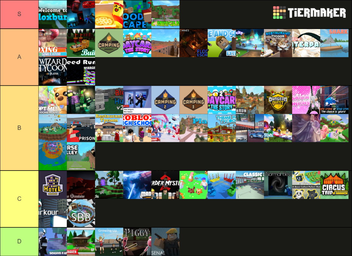 ranking-roblox-games-tier-list-community-rankings-tiermaker