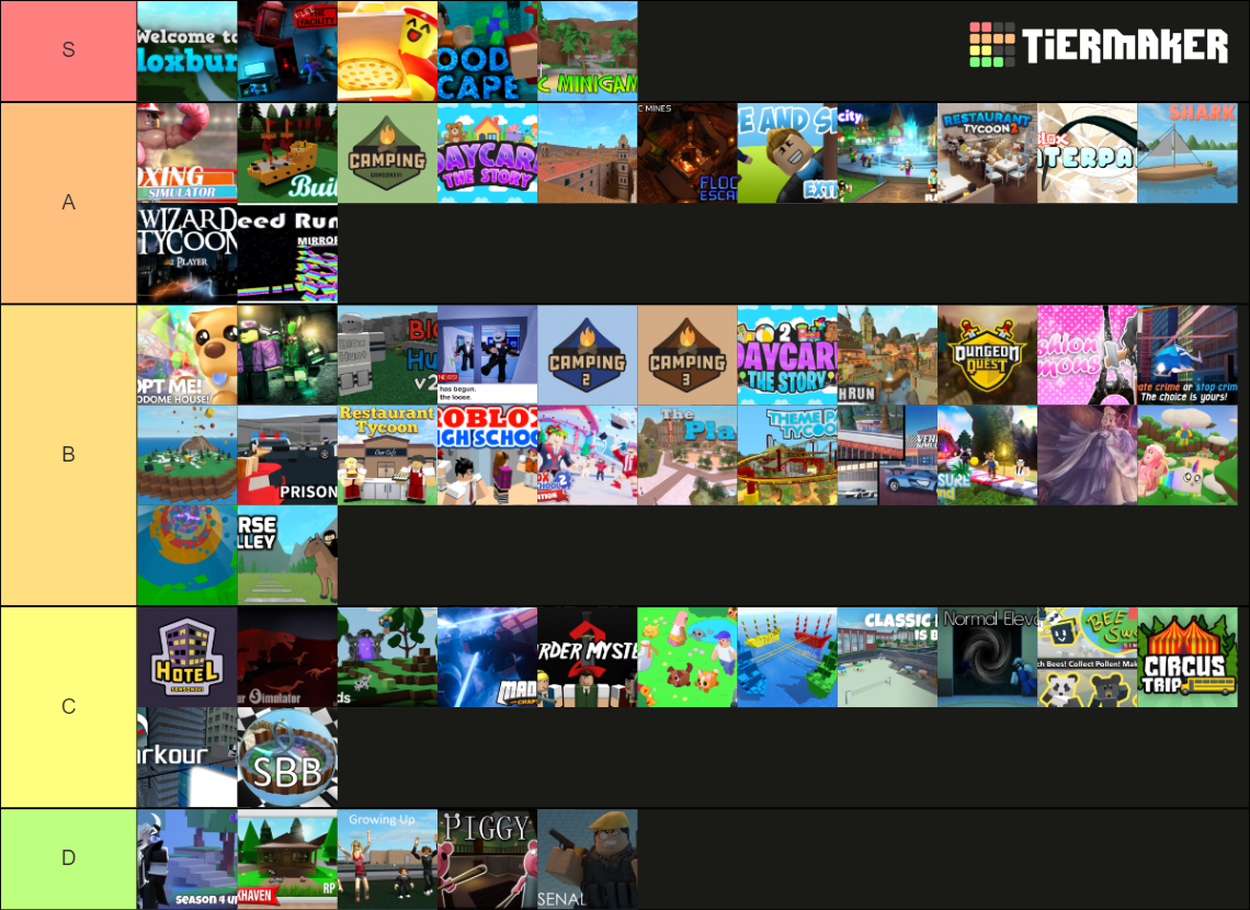 Ranking Roblox Games Tier List Community Rankings TierMaker