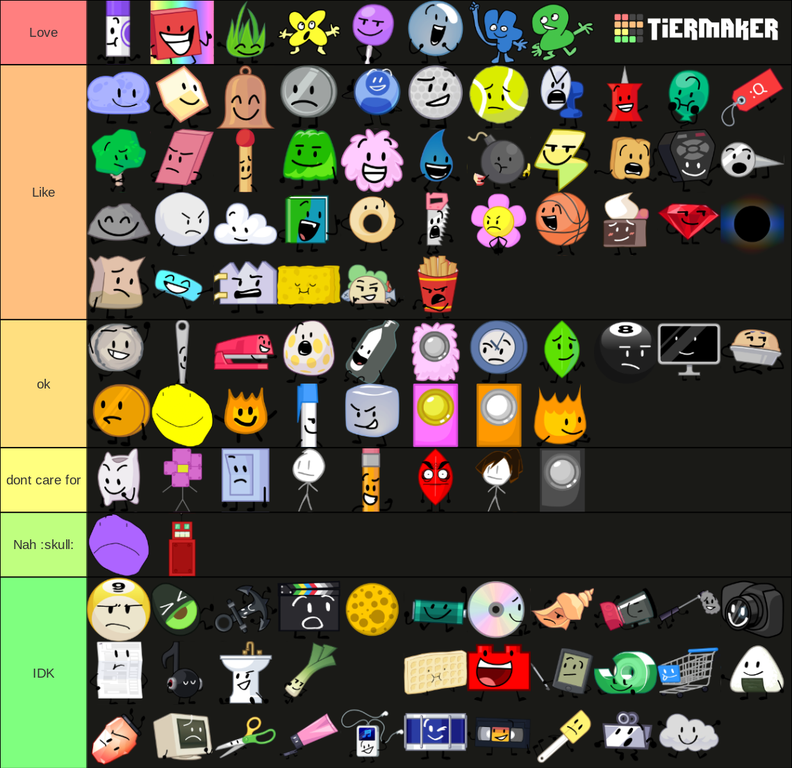 BFDI Characters (All Seasons) Tier List (Community Rankings) - TierMaker