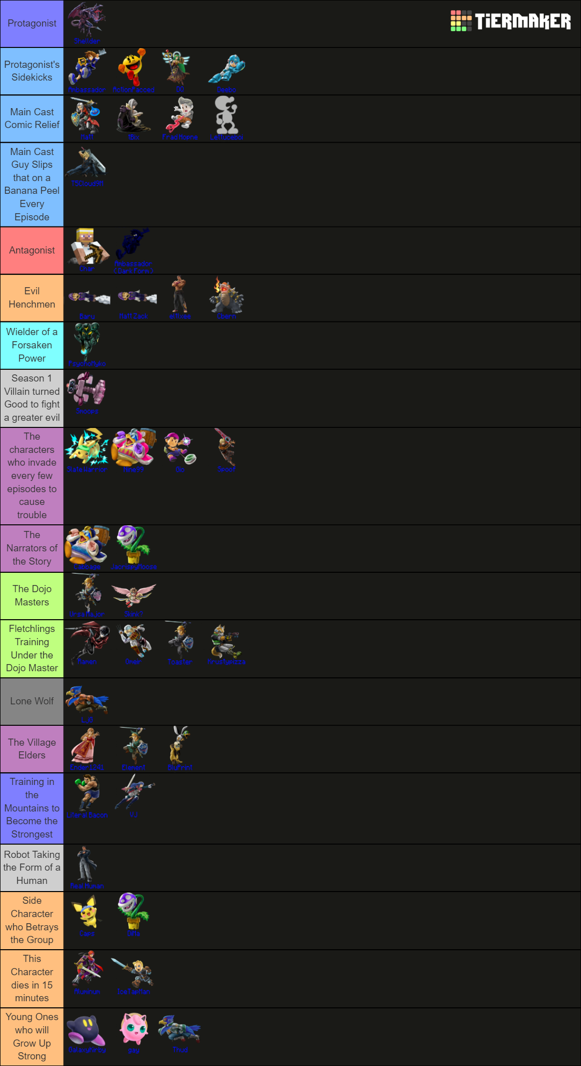 PSU Smash Ultimate Tier List Rankings) TierMaker