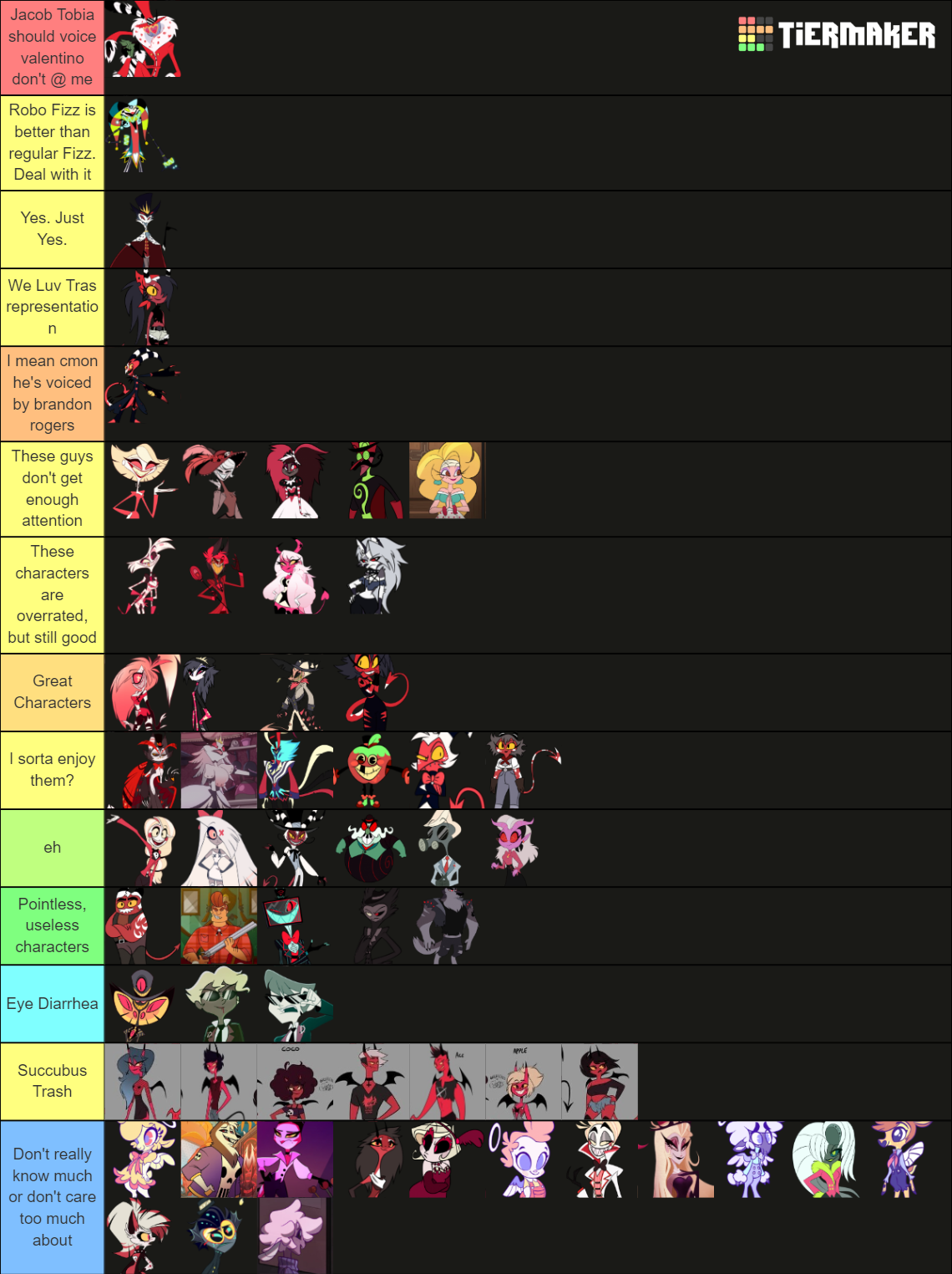 Best characters of hazbin Hotel and helluva boss. So far. Tier List ...