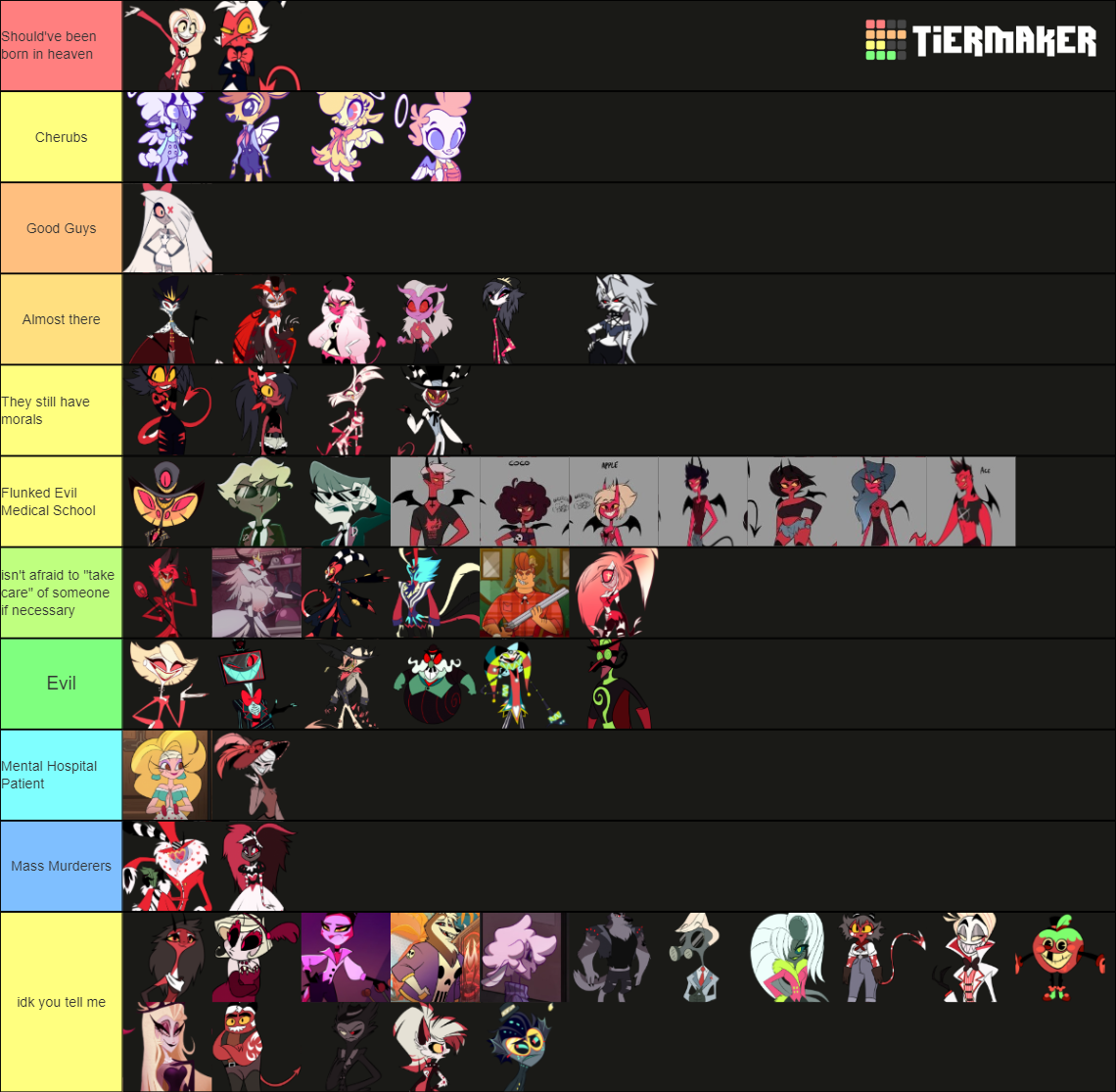 Best characters of hazbin Hotel and helluva boss. So far. Tier List ...