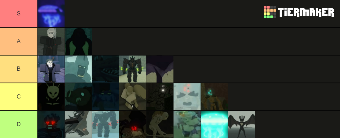 Deepwoken Npcs Tier List Community Rankings TierMaker