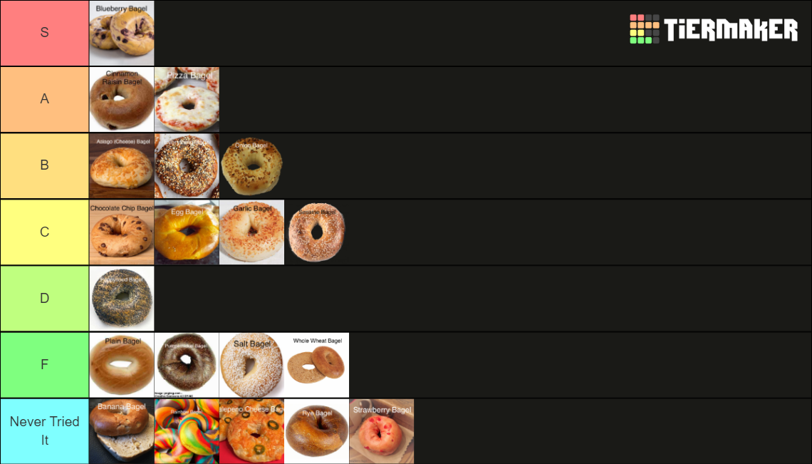 Ultimate Bagel Tier List Rankings) TierMaker
