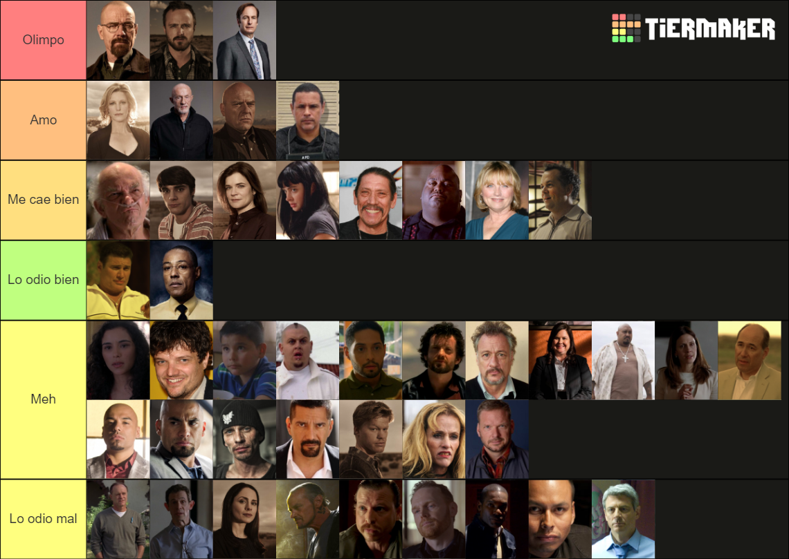 Breaking Bad Characters Tier List Community Rankings Tiermaker 4905