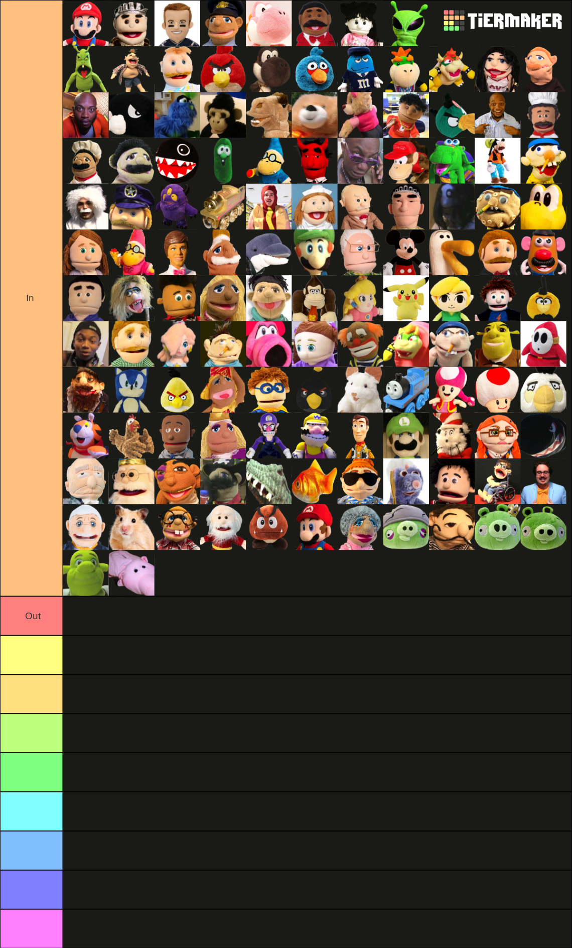 The Ultimate SML SuperMarioLogan Character Tier List