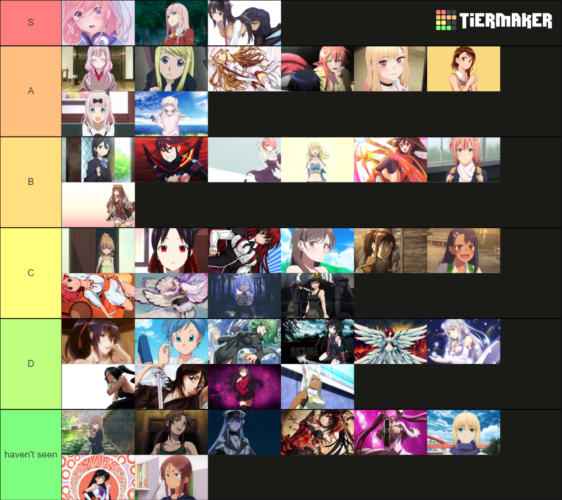 Samuroid Waifu Tier List (Community Rankings) - TierMaker