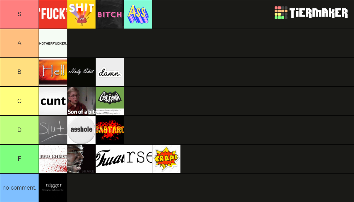 best-cuss-words-tier-list-community-rankings-tiermaker