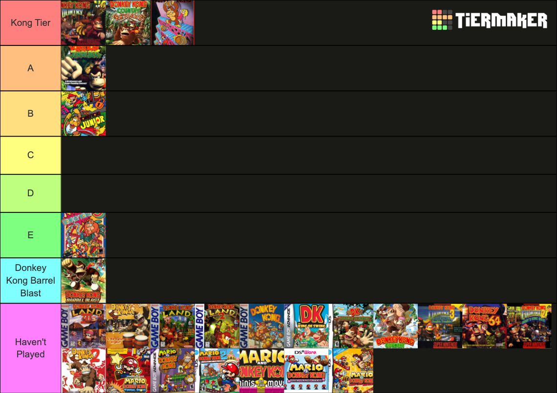 ALL Donkey Kong Games Tier List Community Rankings TierMaker all-donkey-kong-games-tier-list-community-rankings-tiermaker